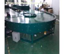 產(chǎn)品庫(kù)